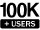 +100k User